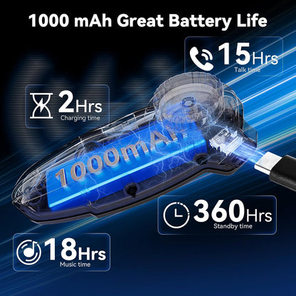 XGP X10 Mesh Motorcycle Bluetooth Headset – 10 Riders Group Intercom 3000m Range, Bluetooth 5.3 Helmet Communication System with Audio Multitasking, Music Sharing & IP67 Waterproof (2 Pack)