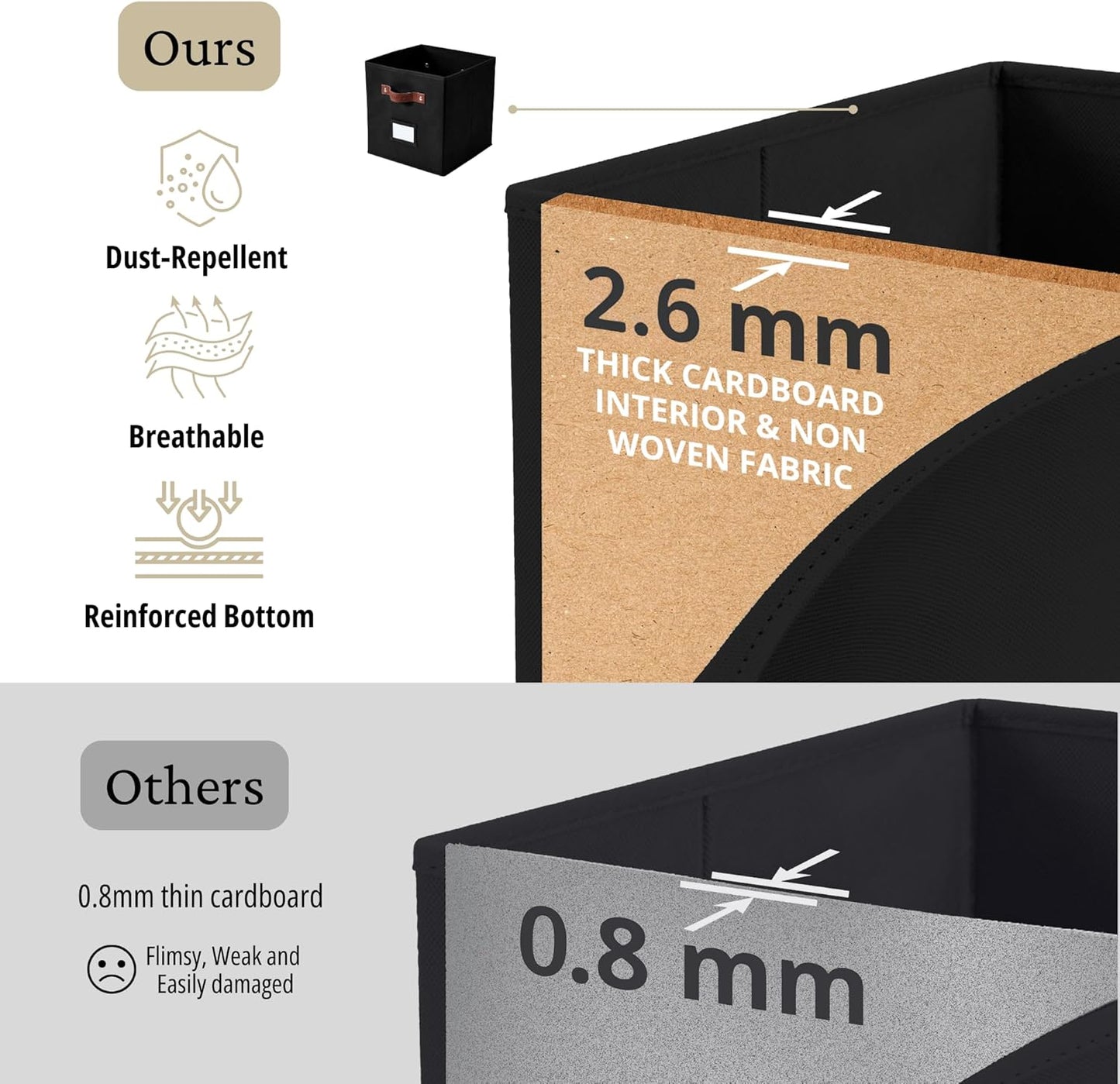 DECOMOMO Cube Storage Bin, Storage Cubes with Labels, Baskets for Shelves Kallax Linen Closet Organizers (Cube 10.5x11"/ 6pcs, Black)