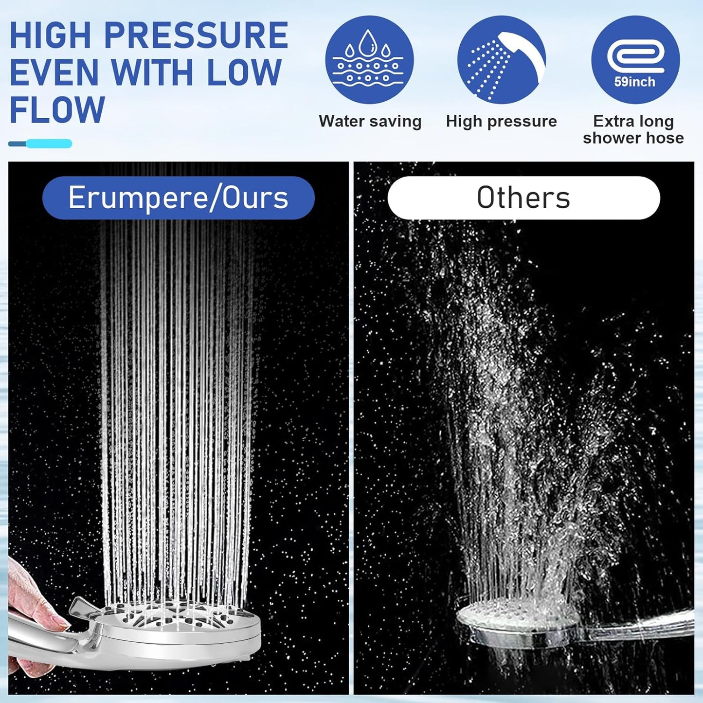 High Pressure Filtered Shower Head, Handheld Shower with 8-Mode Settings 2-Power Jet with Pause Switch, Ideal for Shower Cubicles, Tubs, and Pet Cleaning (Includes Hose & Bracket)