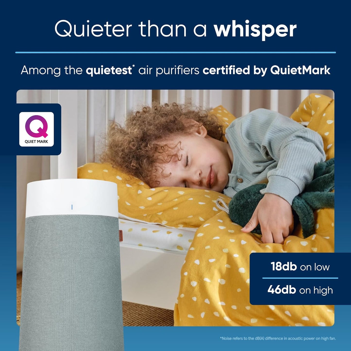 BLUEAIR Air Purifiers for Medium Rooms, Bedroom, Kitchen, Cleans 1,858 sqft in one hour, HEPASilent Smart Air Cleaner for Home, Pets, Allergies, Dust, Mold, Smoke - Blue Pure 311i Max