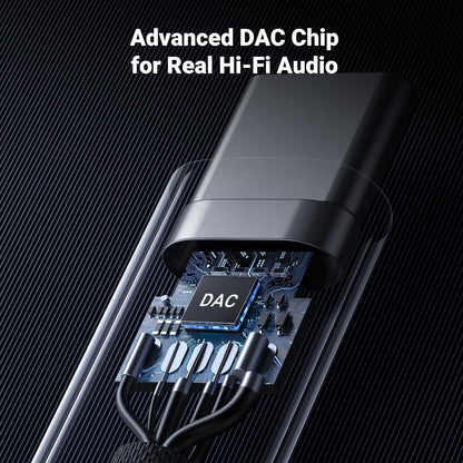 UGREEN USB C to 3.5mm Audio Adapter Hi-Res 32bit 384KHz Type C to Aux Dongle HiFi DAC Headphone Jack Cable Converter Compatible with iPhone 15 Pro Max Plus, Galaxy S23 Ultra, Pixel 7 iPad Air Mini