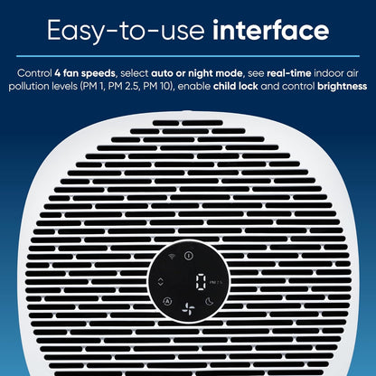 BLUEAIR Air Purifiers for Medium Rooms, Bedroom, Kitchen, Cleans 1,858 sqft in one hour, HEPASilent Smart Air Cleaner for Home, Pets, Allergies, Dust, Mold, Smoke - Blue Pure 311i Max