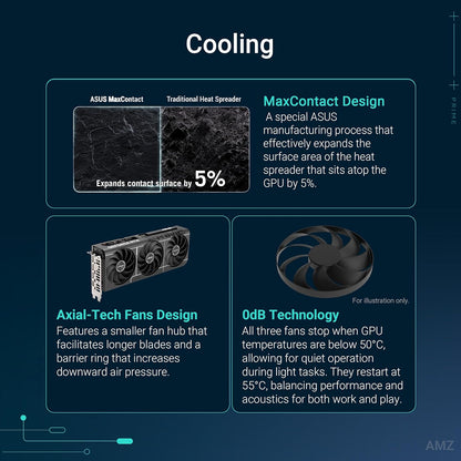 ASUS Dual GeForce RTX™ 4060 Ti EVO OC Edition 8GB GDDR6 (PCIe 4.0, 8GB GDDR6, DLSS 3, HDMI 2.1a, DisplayPort 1.4a, Axial-tech fan design, 0dB technology, Protective Backplate, Auto-Extreme Technology)