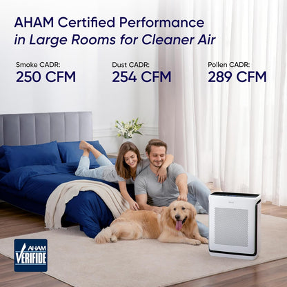 LEVOIT Air Purifiers Large Room bedroom Home Up to 1875 ft² with Washable Filters, Smart WiFi Air Quality Monitor, HEPA Sleep Mode and Auto Mode, Removes Allergies, Pet Hairs, Smoke, Dust, Vital 200S
