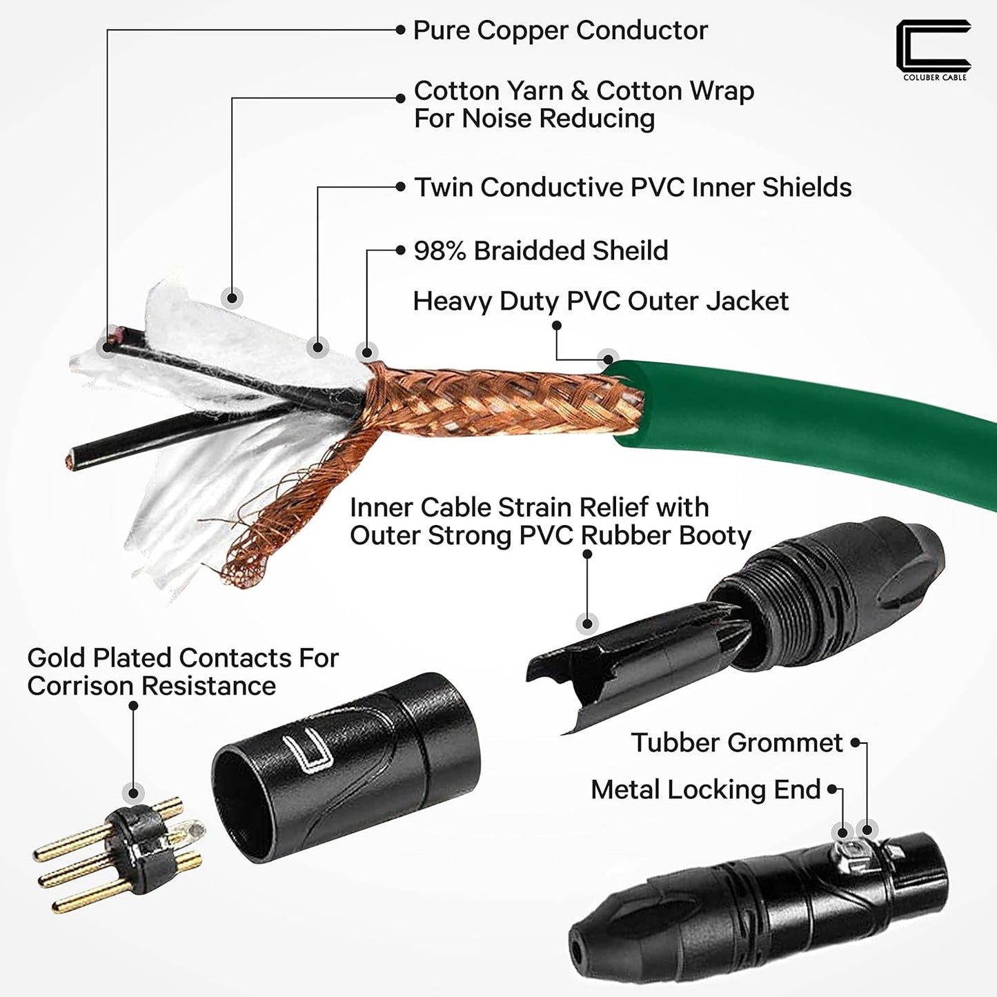Balanced XLR Cable Male to Female - 6 Feet Pink - Pro 3-Pin Microphone Connector for Powered Speakers, Audio Interface or Mixer for Live Performance & Recording