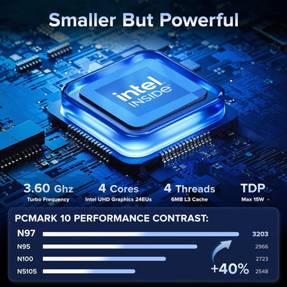 KAMRUI AK1PLUS Mini PC W-11 Pro, 12th Gen N95 Processor (up to 3.4GHz), Mini Desktop Computers with 16GB RAM 512GB M.2 2.5" SSD, Mini Computer Support Dual 4K UHD for Home Business Office