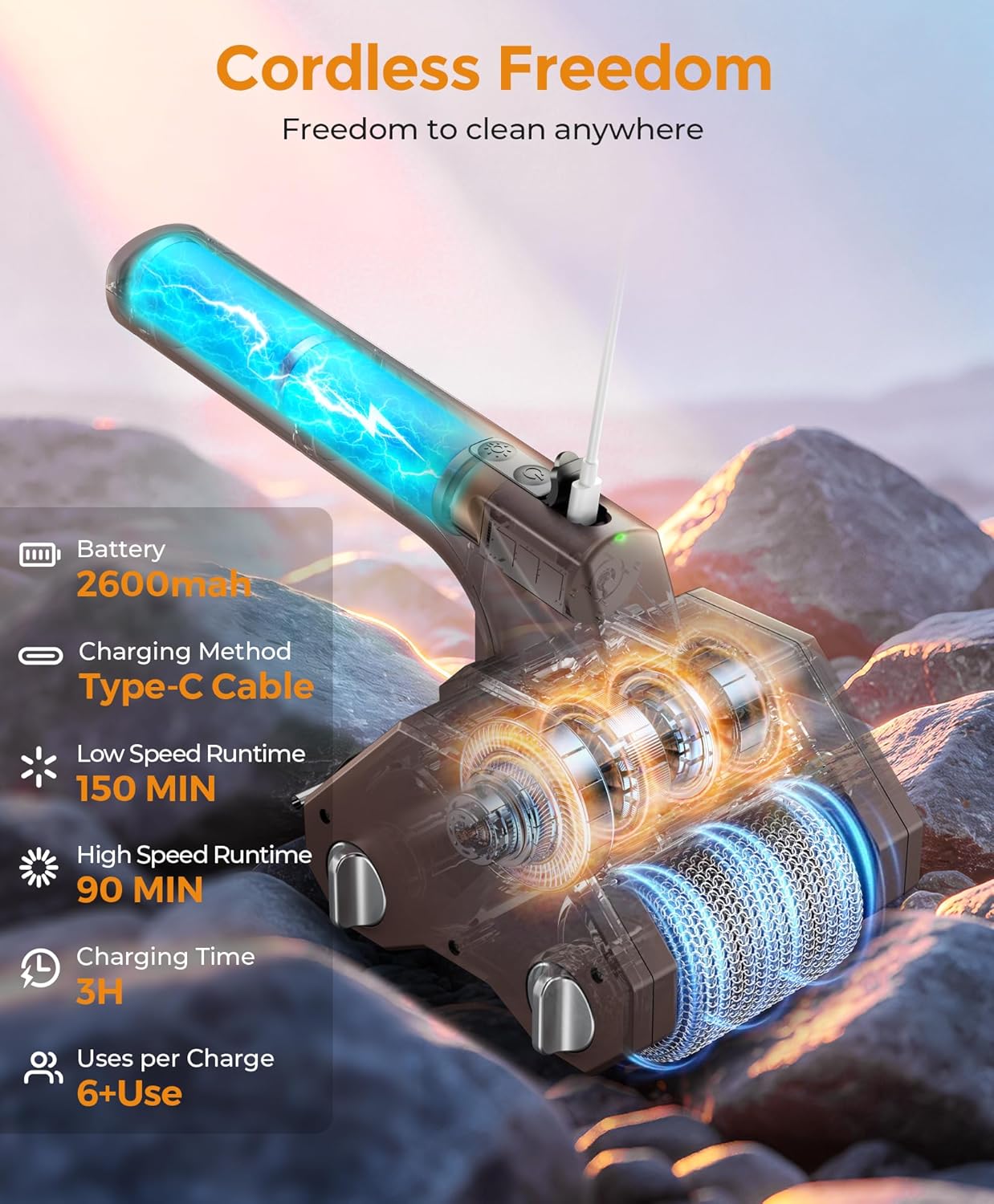 Electric Grill Brush for Outdoor Grill, Dual Roller BBQ Grill Cleaner | 2-Speed, Bristle Free Cordless Grill Tools, 2 Modes, 150Mins Runtime & LED Light for Camping Backyard Barbecue, Gifts for Men