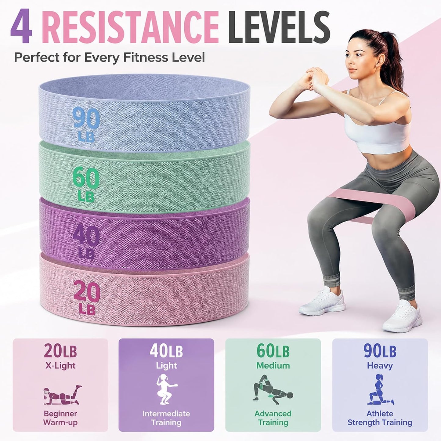Fabric Resistance Bands Set for Women & Men, 4 Pack Workout Booty Bands | 4 Resistance Levels Exercise Bands, Built in Silicone Non-Slip, For Glutes, Legs, Squats, Yoga, Pilates and Strength Training