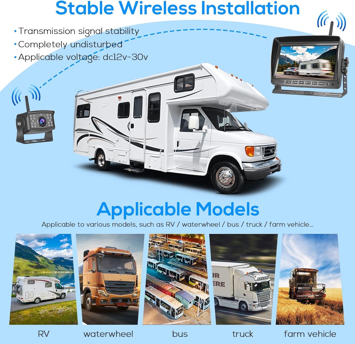 RV Wireless Backup Camera Podofo 7 inch Monitor AHD Waterproof Night Vision Trailer Rear View Camera DVR Dash Split Screen 4 Channels for Travel Trailer Truck Camper Bus Van Pickup with 32G Card