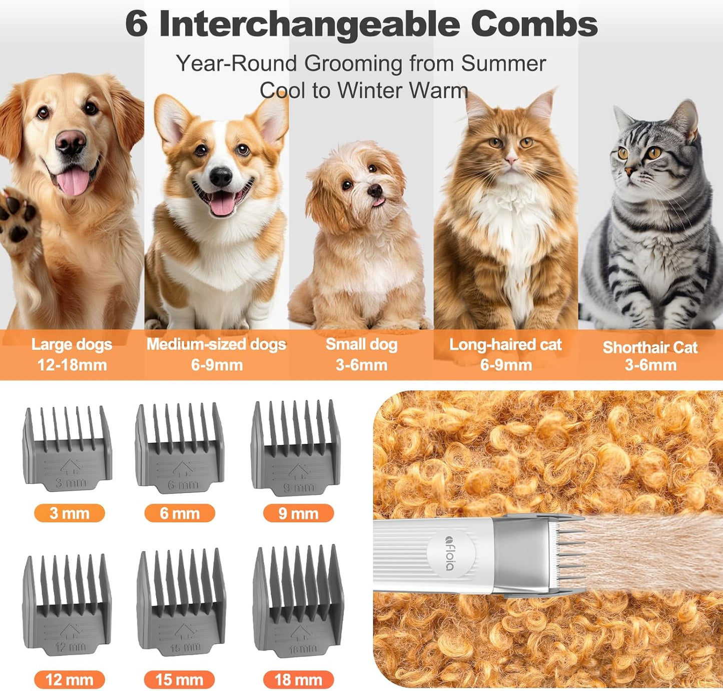 Afloia Dog Grooming Kit, Pet Grooming Vacuum & Dog Clippers Nail Trimmer Grinder & Dogs Brush for Shedding with 6 Pets Groom Tools, Low Noise Dogs Hair Remover Pets Supplies (White)