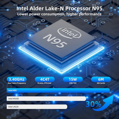 DreamQuest Mini PC Preinstalled Windows 11 Pro,Intel Alder Lake 2025 New N150 (up to 3.6GHz) 16GB DDR4+1TB M.2 SSD,Mini Desktop Computer 4K HD HDMI/WiFi5/BT5.0/USB3.2/Gigabit Port for Home Office