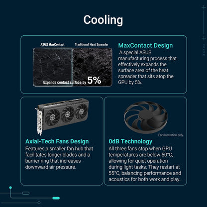 ASUS Dual GeForce RTX 4060 EVO White OC Edition 8GB GDDR6 (PCIe 4.0, 8GB GDDR6, DLSS 3, HDMI 2.1a, DisplayPort 1.4a, Axial-tech Fan Design, 0dB Technology, Dual BIOS, Auto-Extreme Tech)