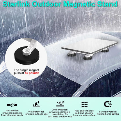 Starlink Mini Magnetic Mount,Starlink Mini Roof Mount,Starlink Mini Car Roof Mount for Cars,RVs,Vans,Yachts,Boat(Magnetic Mount)