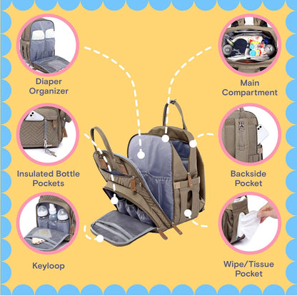 Diaper Bag Backpack, iniuniu Large Baby Bags with Diaper Pouch, Washable Changing Pad, Pacifier Case and Stroller Straps