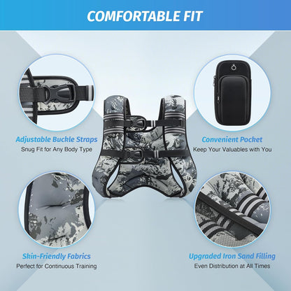 ZELUS Weighted Vest, 6lb/8lb/12lb/16lb/20lb/25lb/30lb Weight Vest with Reflective Stripe for Workout, Strength Training, Running, Fitness, Muscle Building, Weight Loss, Weightlifting