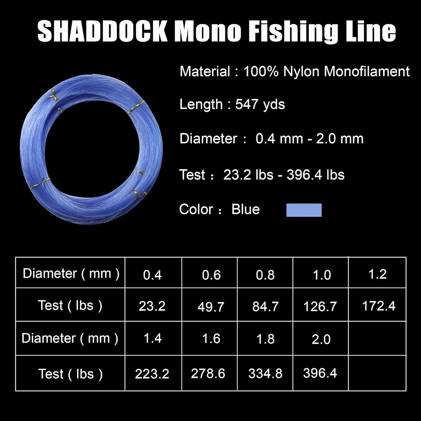 Monofilament Fishing Line Nylon Mono Lines 500M- (13LB-396 LB) Super Strong Monofilament Fishing Leader Line Speargun Line for Saltwater/Freshwater, 547yds