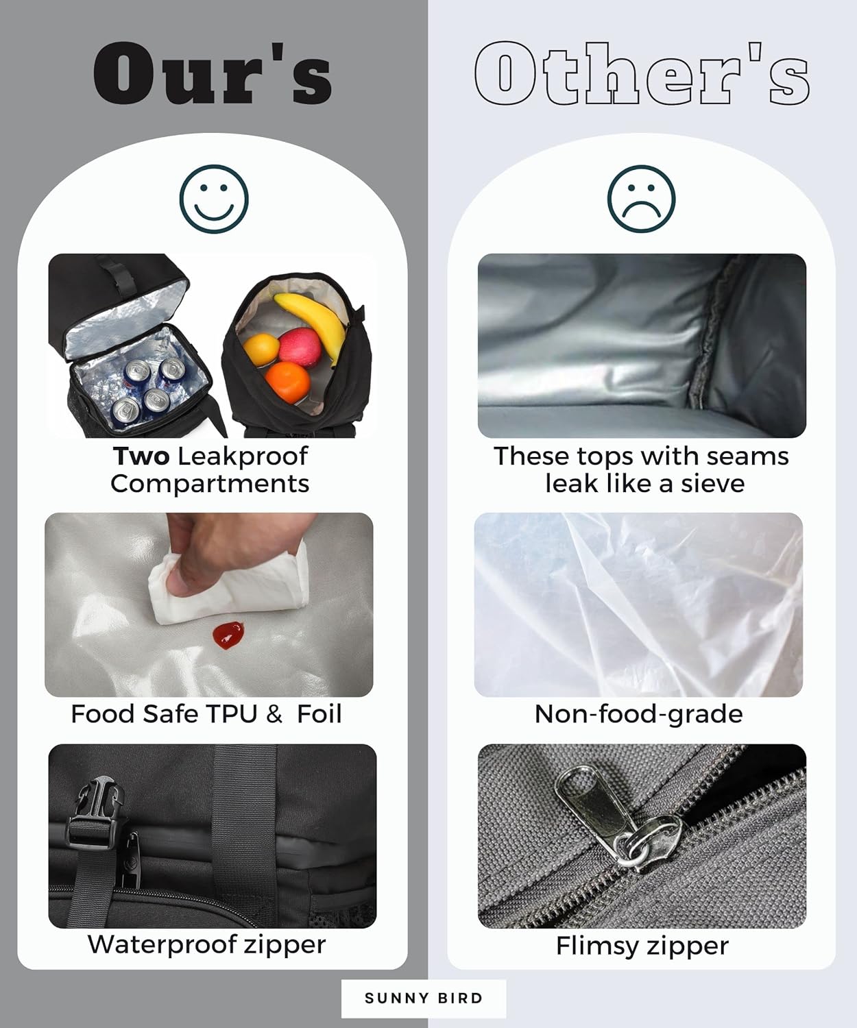 SUNNY BIRD Dual Compartment Lunch Bag Insulated Lunch Box for Women and Men (Green with Boho Strap)