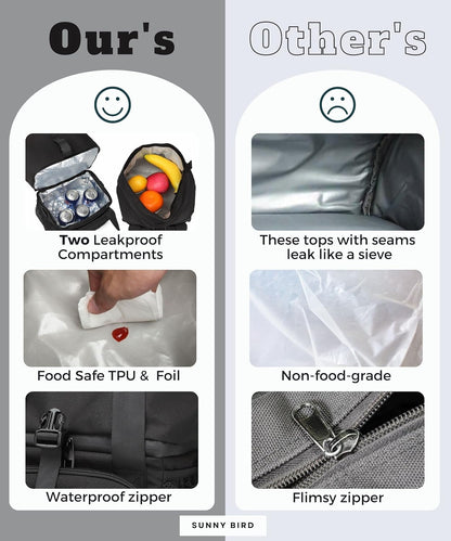 SUNNY BIRD Dual Compartment Lunch Bag Insulated Lunch Box for Women and Men (Green with Boho Strap)