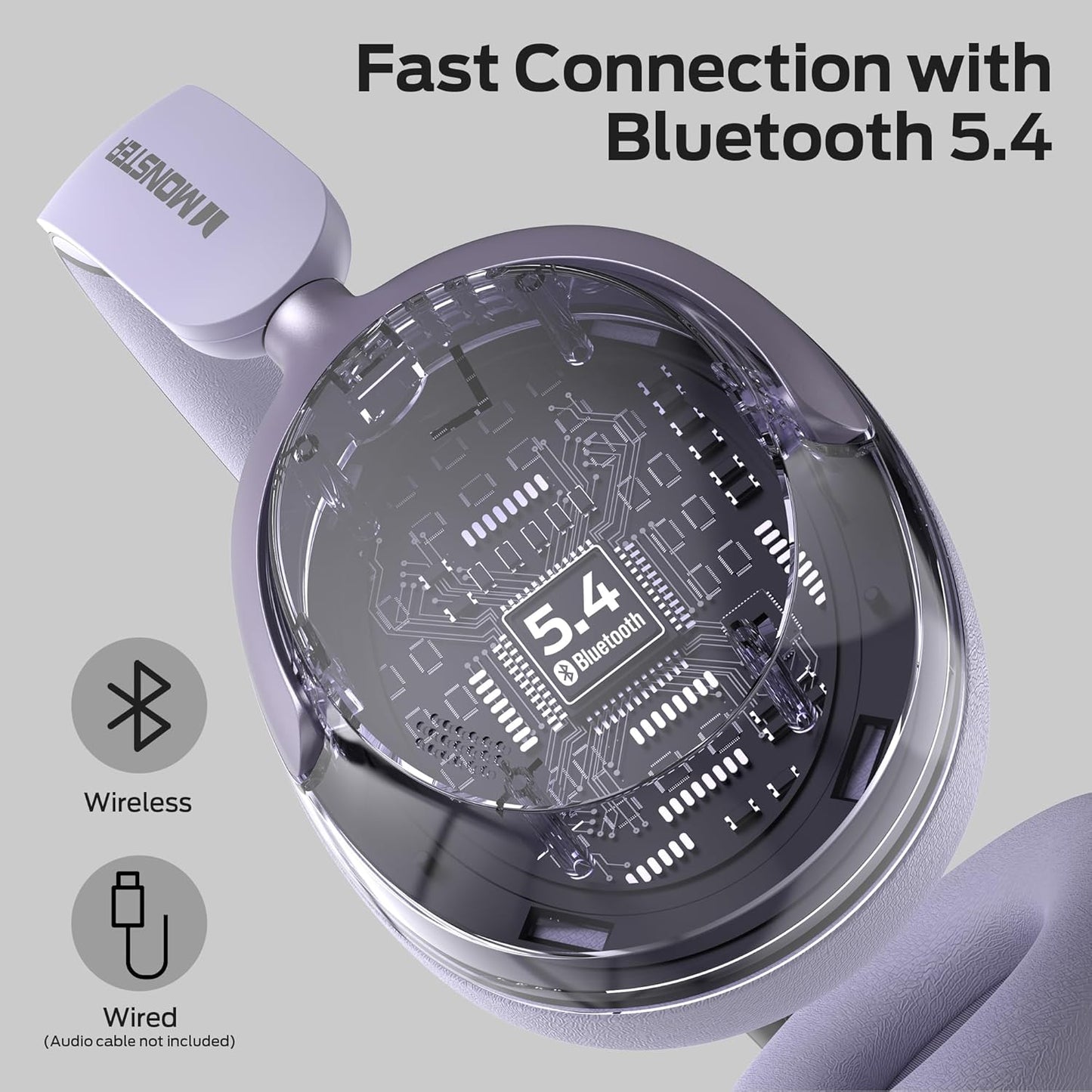 Monster Persona 3rd ANC Active Noise Canceling Headphones, Wireless Bluetooth 5.4 Over-Ear Headphones with 6 Mics, 70H Playtime and 3 EQ Modes, Deep Bass, Foldable Comfort Design for Travel, Purple