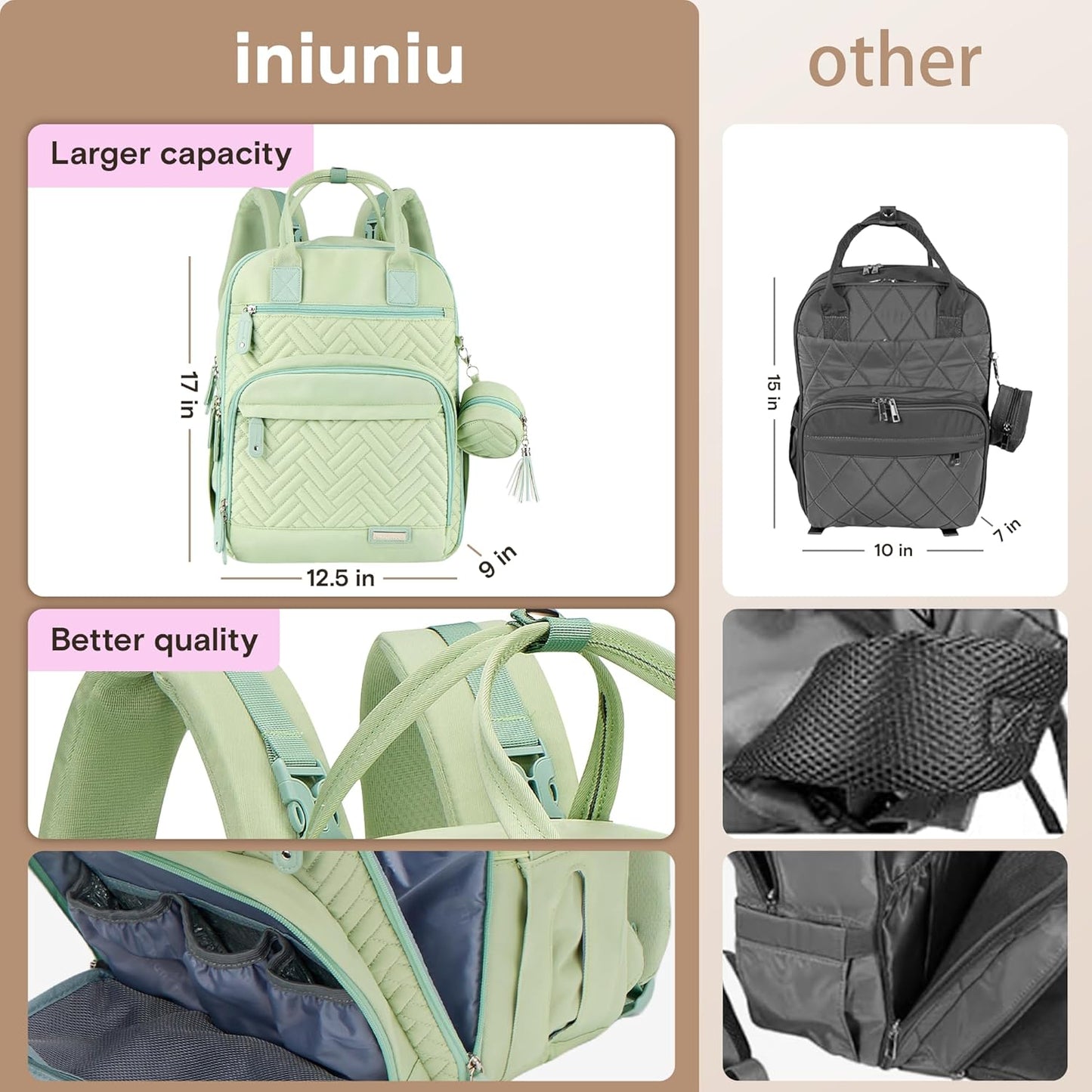 Diaper Bag Backpack, iniuniu Large Baby Bags with Diaper Pouch, Washable Changing Pad, Pacifier Case and Stroller Straps