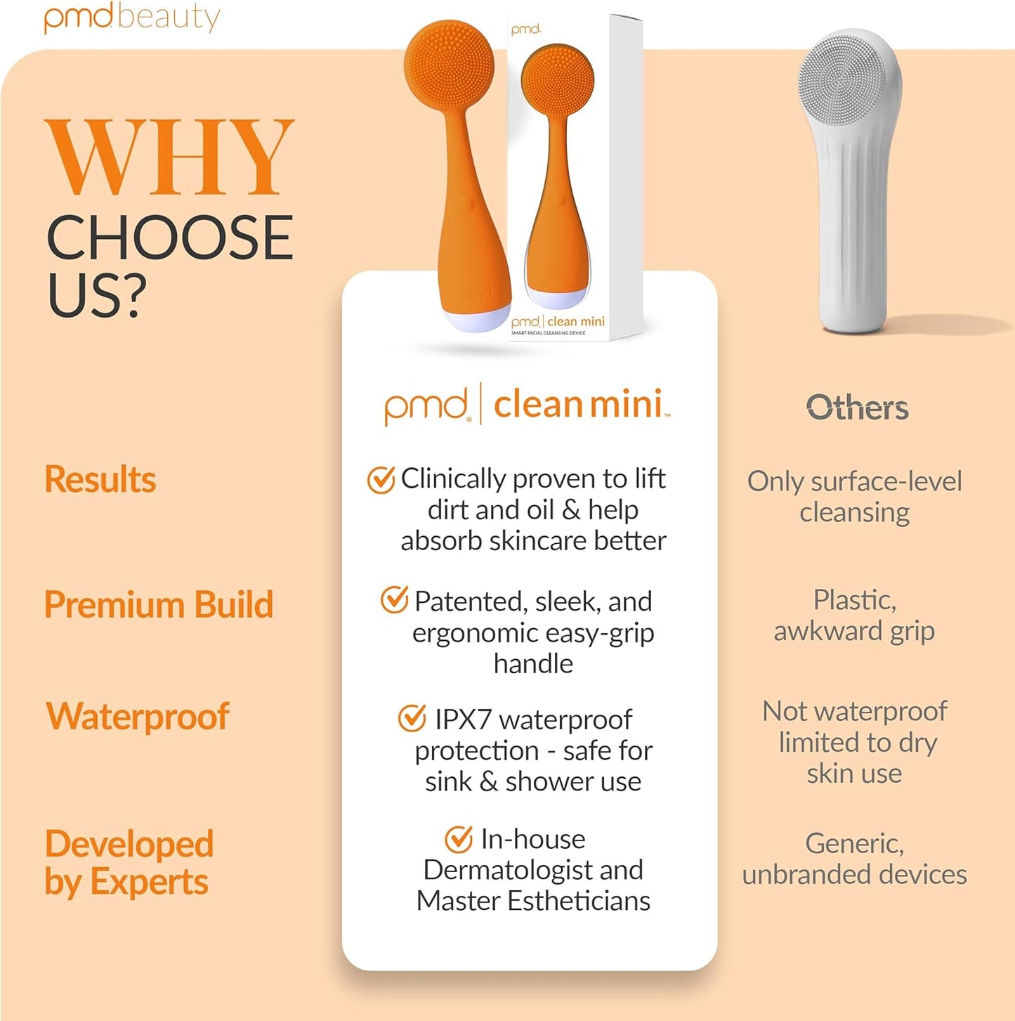PMD Clean Mini - Smart Facial Cleansing Device with Silicone Brush & Anti-Aging Massager - Waterproof - SonicGlow Vibration Technology - Clear Pores and Blackheads - Lift, Firm, and Tone Skin