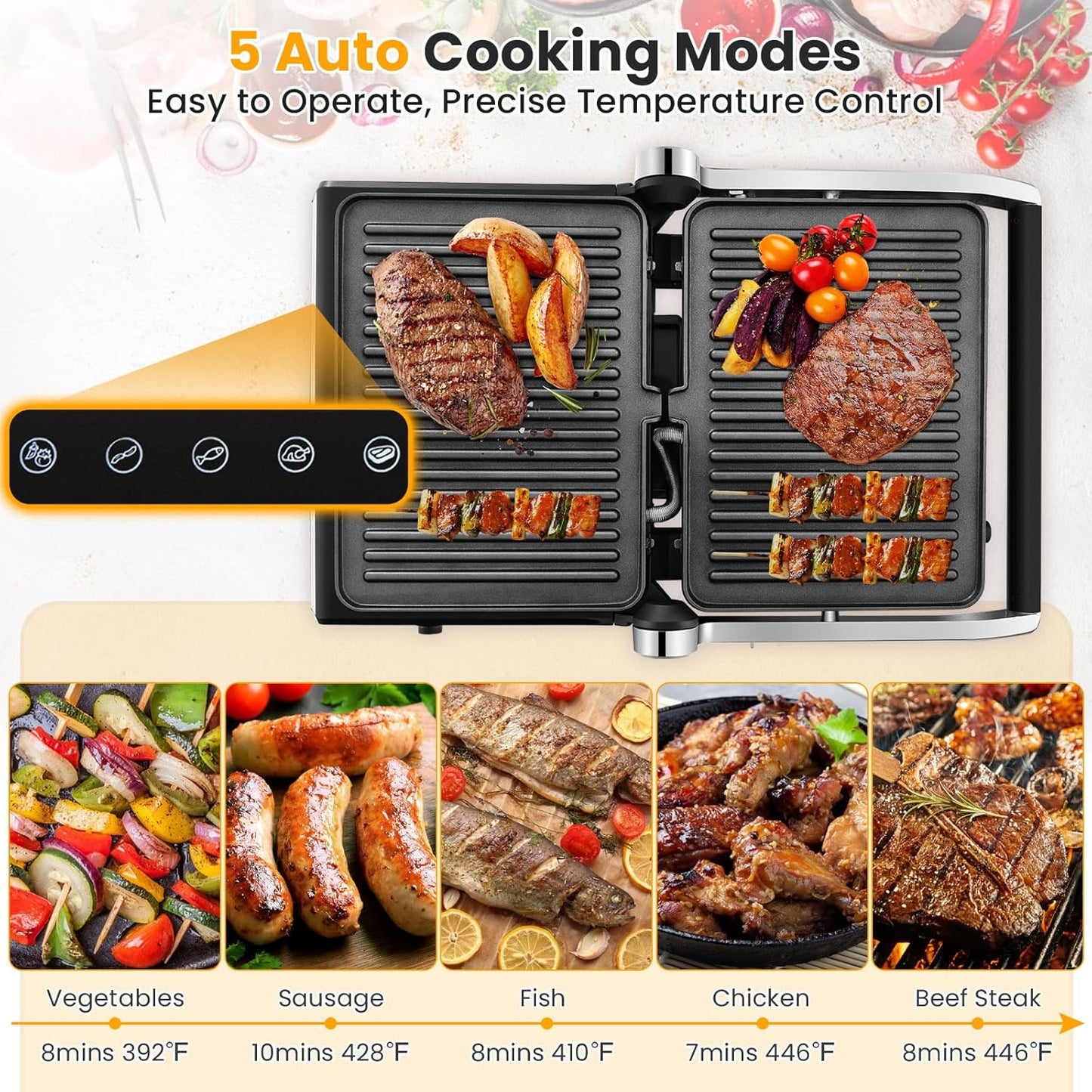 KOTEK 3-In-1 Sandwich Maker, 1200W Indoor Grill w/Floating Hinged Lid, Removable Drip Tray & Non-Stick Coated Plates, Open 180°, 4 Slice Panini Press Grill, 5 Auto Modes, Temperature Control & Timer - PuriLite