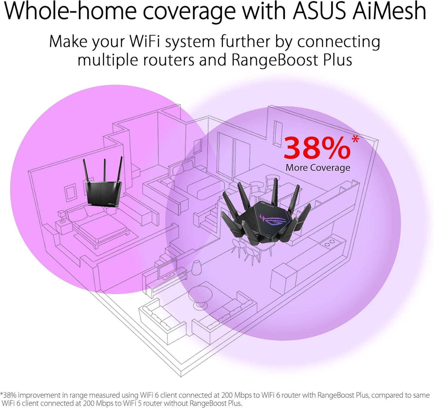 ASUS ROG Rapture WiFi 6E Gaming Router (GT-AXE16000) - Quad-Band, 6 GHz Ready, Dual 10G Ports, 2.5G WAN Port, AiMesh Support, Triple-Level Game Acceleration, Lifetime Internet Security, Instant Guard