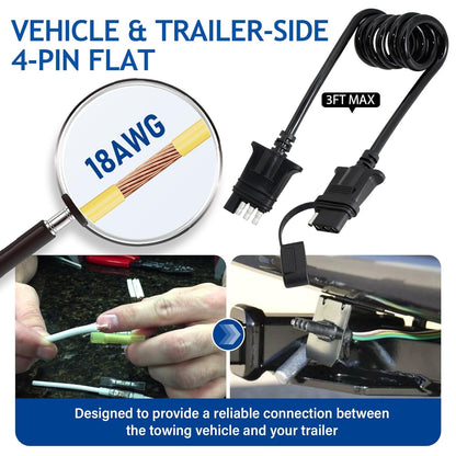 MECMO 3ft 4-Pin Flat Trailer Extension Coiled Cable 4 Pin Male and Female Wiring Harness Adapter, Trailer Wire Extension 4-Way Vehicle-Side and Trailer-Side 4 Prong Connector Extender Cord 3 Feet 36''
