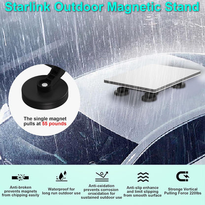 Starlink Mini Magnetic Mount,Starlink Mini Roof Mount,Starlink Mini Car Roof Mount for Cars,RVs,Vans,Yachts,Boat(Magnetic Mount)