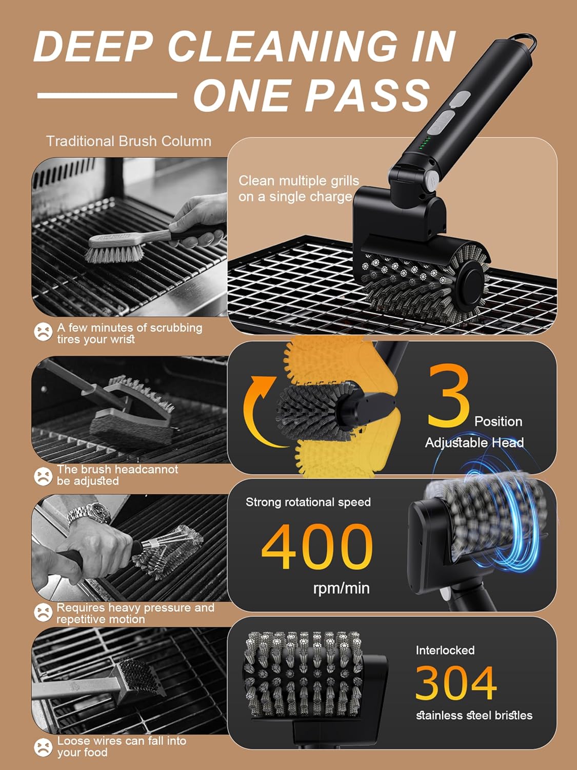 Electric Grill Brush, 3-Speed Power Control Grill Brush for Outdoor Grill, Rechargeable BBQ Grill Brush, Cordless Grill Cleaning Brush with 2 Brush Head & Scouring Pad, Gifts for Men/Dad