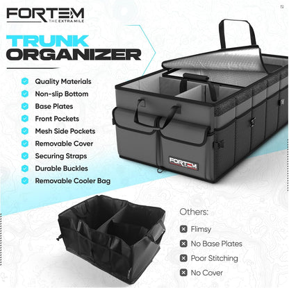FORTEM Car Trunk Organizer, Collapsible Multi Compartment Car Organizer, Foldable SUV Storage for Car Accessories for Women Men, Non Slip Bottom, Securing Straps, Soft Cover 50L (Black, Standard)