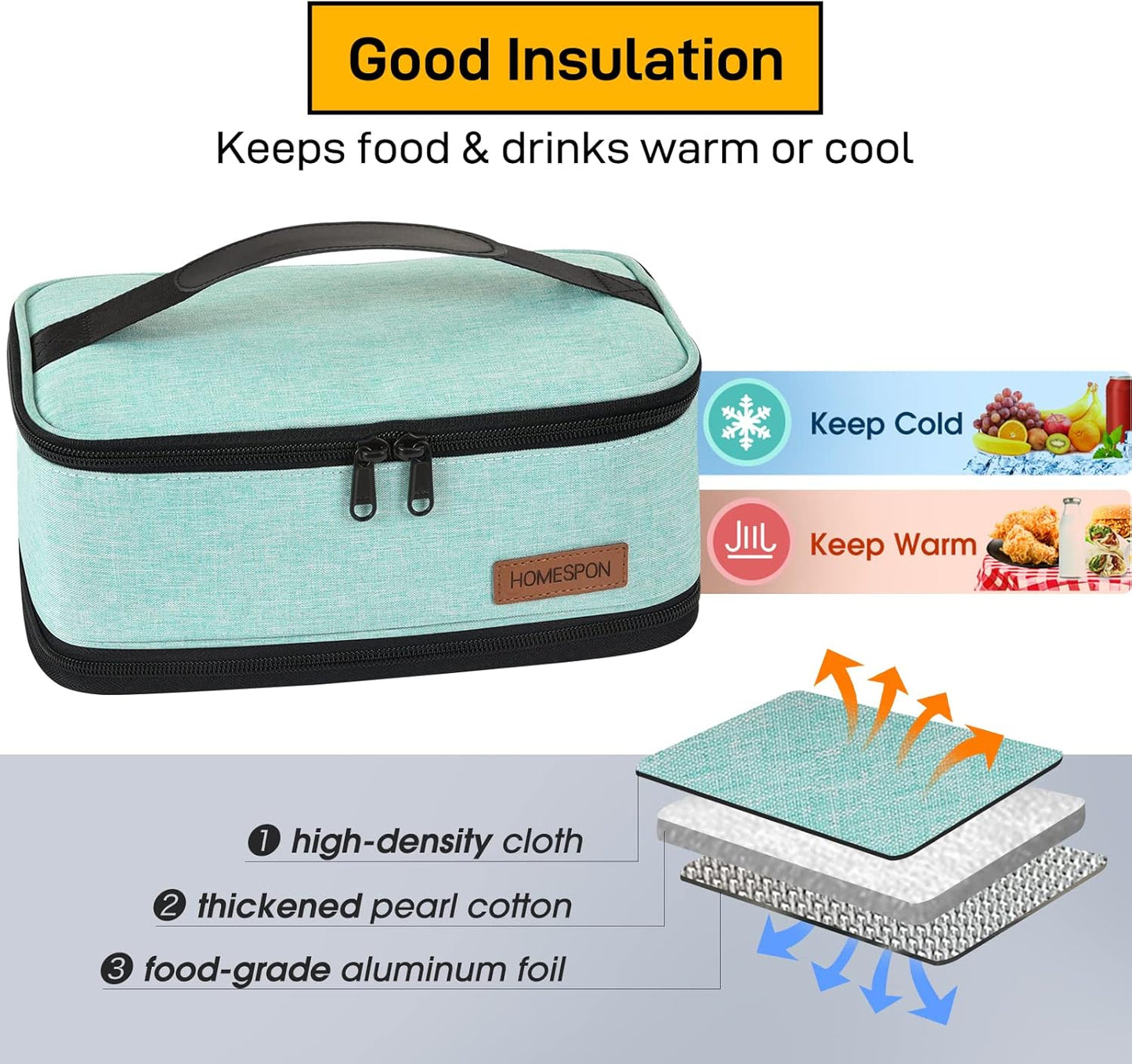 HOMESPON Expandable Lunch Bag for Men Women Insulated Lunch Box Holder with Handle for Picnics Work Travel (Blue)