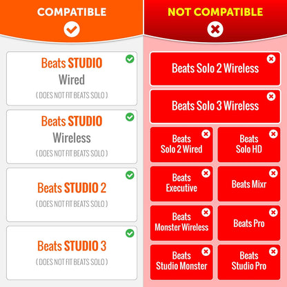 WC Wicked Cushions Replacement Ear Pads for Beats Studio 2 & 3 (B0501, B0500) Wired & Wireless | Does NOT Fit Beats Solo | Softer PU Leather, Enhanced Foam & Stronger Adhesive | Emerald Tide