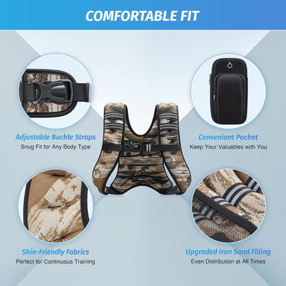 ZELUS Weighted Vest, 6lb/8lb/12lb/16lb/20lb/25lb/30lb Weight Vest with Reflective Stripe for Workout, Strength Training, Running, Fitness, Muscle Building, Weight Loss, Weightlifting