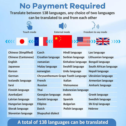Language Translator Earbuds Offer Two Way Real-time Translation in 138 Languages, with Bluetooth and an APP Provide Online Instant Voice Translation for Travel Business and Learning