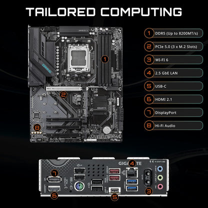 GIGABYTE B850 Gaming WIFI6 AMD AM5 LGA 1718 Motherboard, ATX, DDR5, 3X M.2, PCIe 5.0, USB-C, WIFI6E, 1GbE LAN, EZ-Latch, 5-Year Warranty
