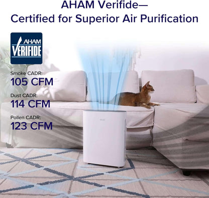 LEVOIT Air Purifiers Large Room bedroom Home Up to 1875 ft² with Washable Filters, Smart WiFi Air Quality Monitor, HEPA Sleep Mode and Auto Mode, Removes Allergies, Pet Hairs, Smoke, Dust, Vital 200S