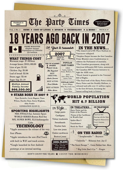 Large 50 Years Old Birthday Gifts for Women Men,Happy 50th Birthday Card for Husband Wife, Retro 50 Years Old Birthday Gifts for Mom Dad