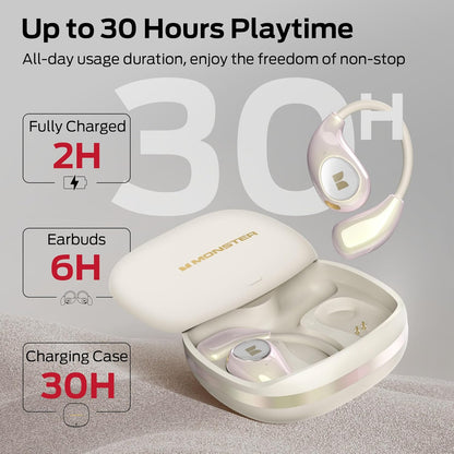Monster Open Ear AC510 Earbuds, Bluetooth6.0 Wireless Earbuds, Stereo Sound Ear Buds with AI Intelligent Noise Reduction, Type-C Charging, Touch Control, 30H Playback, IPX6 Waterproof Earphones(White)