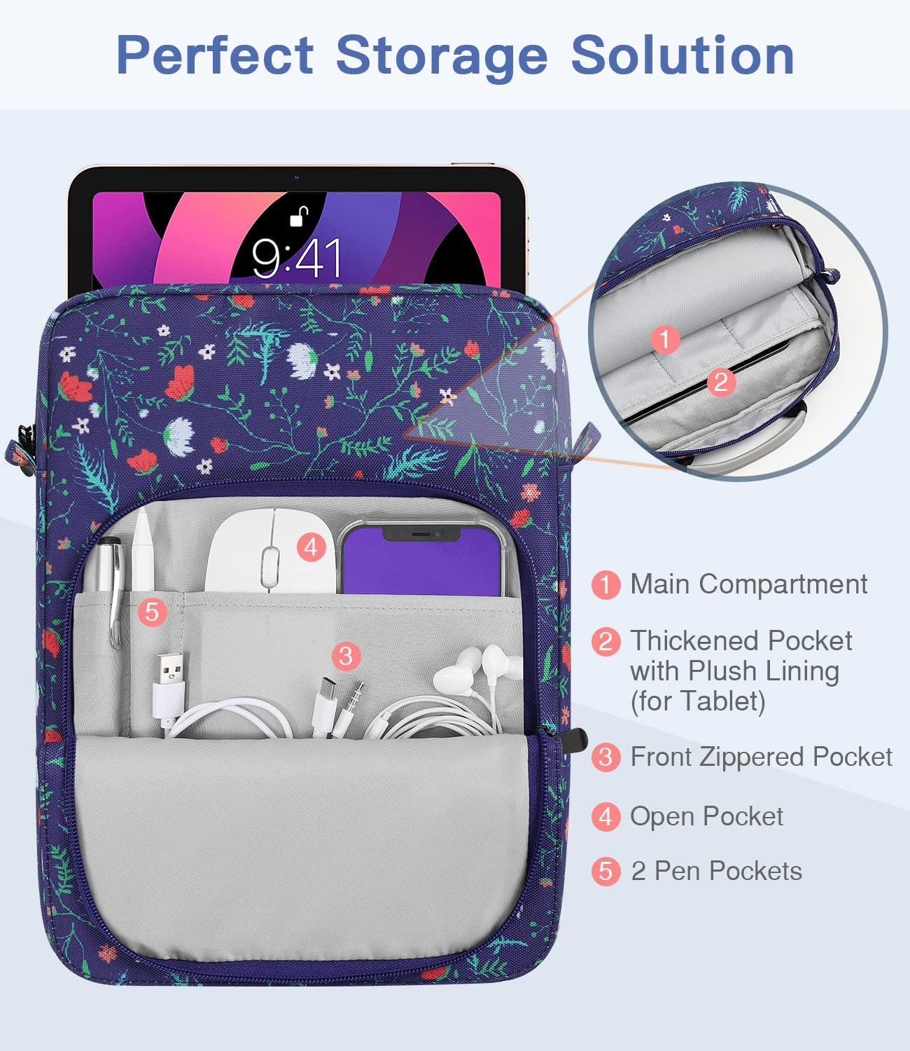 MoKo 13.3-14 Inch Laptop Sleeve Bag Fits MacBook Pro M3/M2 14" 2023, MacBook Pro 13" M2, New MacBook Air 13.6" M3/M2 2024/2022,Tab S8 Ultra 14.6",Handle Carrying Case with Shoulder Strap, Black & Gray - PuriLite