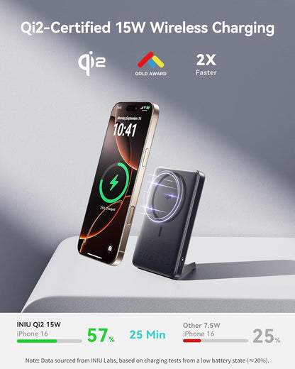 INIU Magnetic Power Bank, Qi2 Certified, Slimmest 45W 10000mAh Magnetic Portable Charger, Powerbank with USB C Cable & Kickstand, Fast Charging Battery Pack, for iPhone 16 15 14 13 12 Series Only