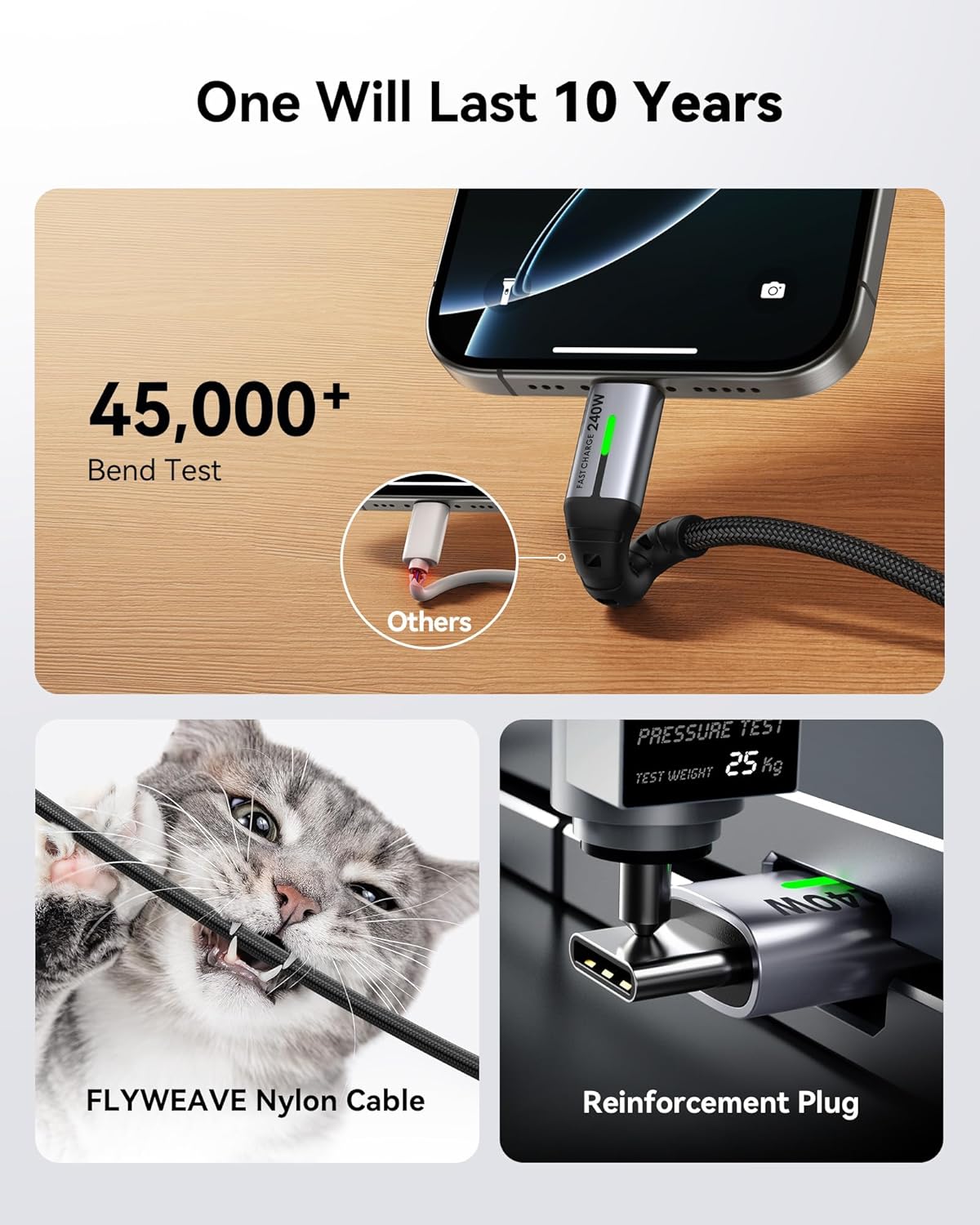 INIU USB C to USB C Cable, 240W 6.6ft Fast Charging Cord, Braided USBC to USBC Phone Charger Cable for Phone 16 15 Pro Max S24 S23 Laptops iPad Switch Steam Deck etc