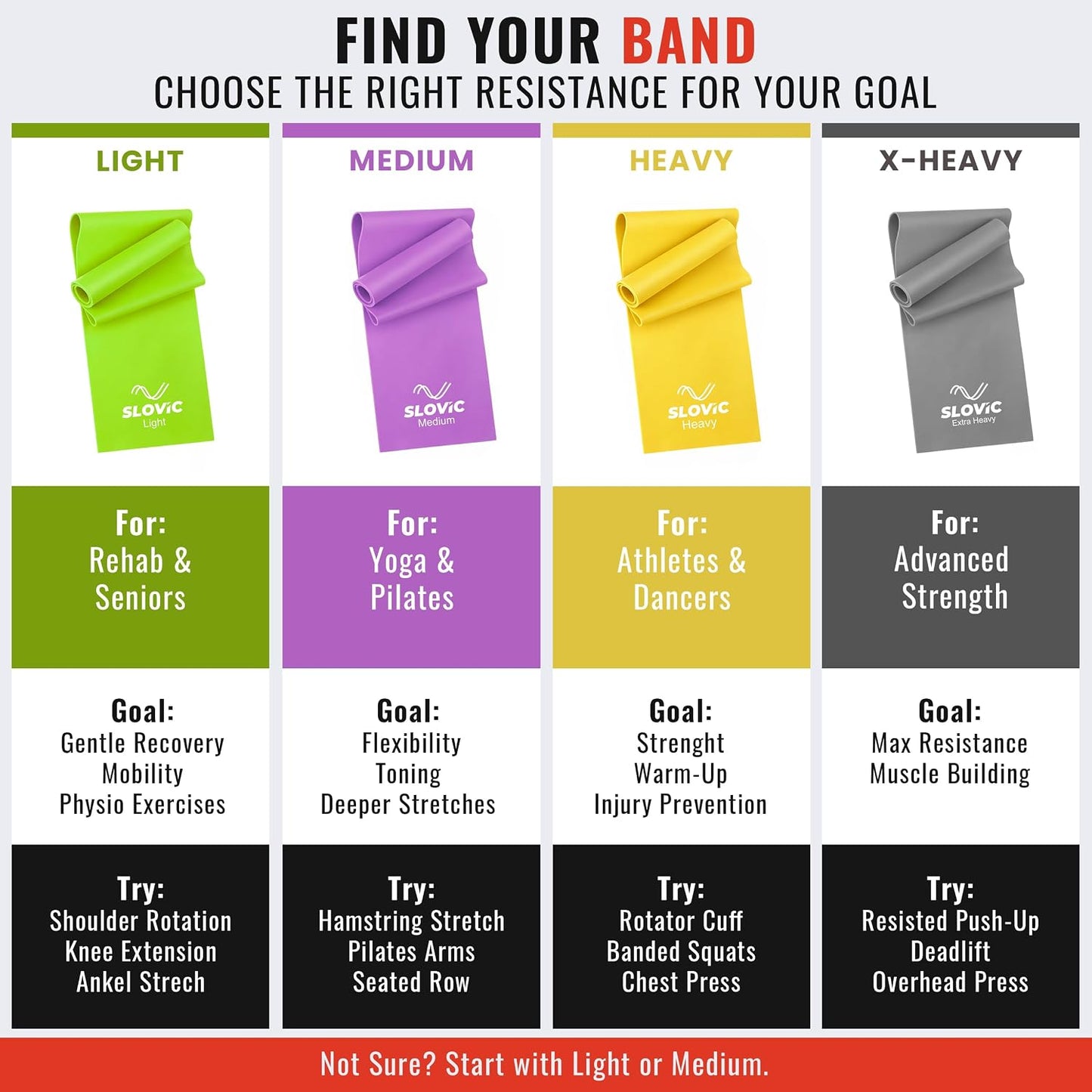 SLOVIC Thera Band Parent