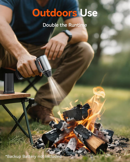 WOLFBOX MF200 Cordless Electric Air Duster with Removable Battery, 3-Speed Adjustable Mini Blower with 4 Nozzles