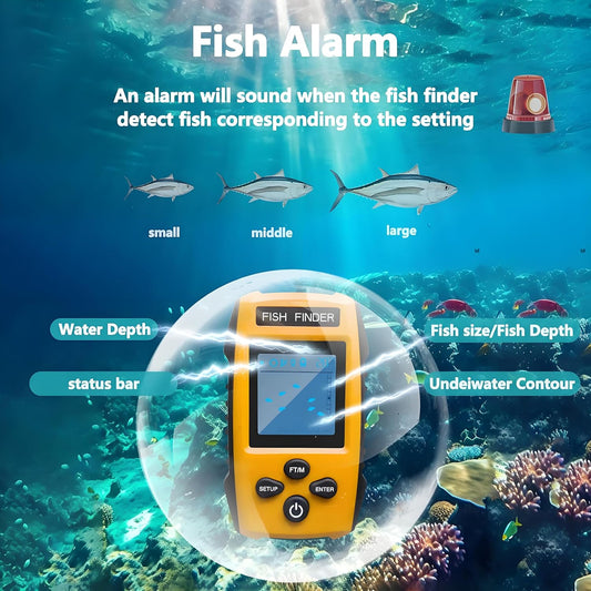 TL88 Fish Finder With Sonar Sensor Transducer, LCD Display, Portable for Boat and Ice Fishing, Handheld Depth Finder Kit - PuriLite