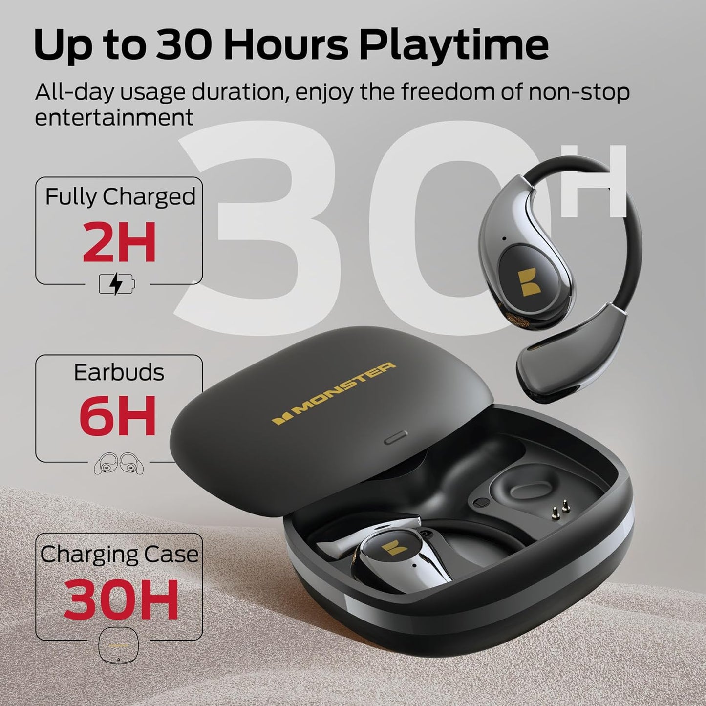 Monster Open Ear AC510 Earbuds, Bluetooth6.0 Wireless Earbuds, Stereo Sound Ear Buds with AI Intelligent Noise Reduction, Type-C Charging, Touch Control, 30H Playback, IPX6 Waterproof Earphones(Black)