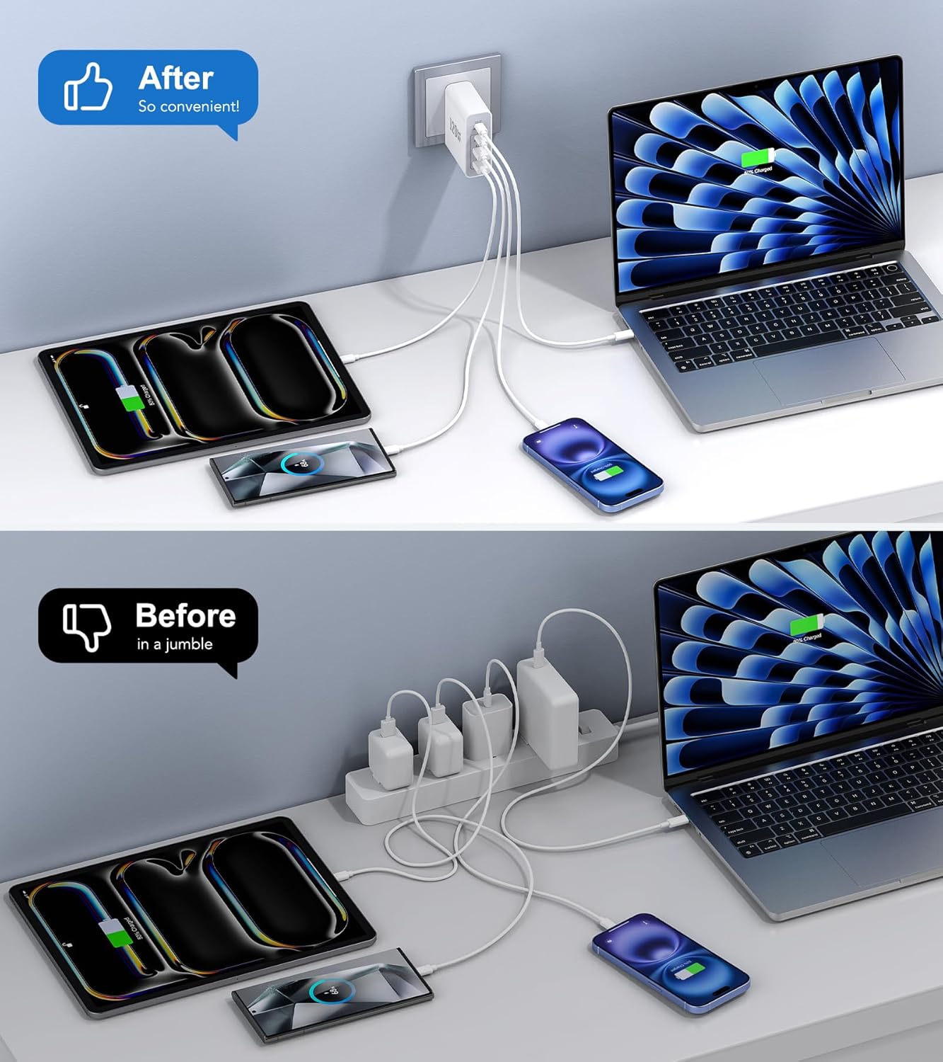 USB C Fast Charger, 150W 6 Port Desktop PD GaN Fast Charger Charging Station Block 65W USB C Laptop Charger for MacBook Pro/Air iPad iPhone 16 15 14 13 12 Pro Max Galaxy S23 Note 20 Pixel