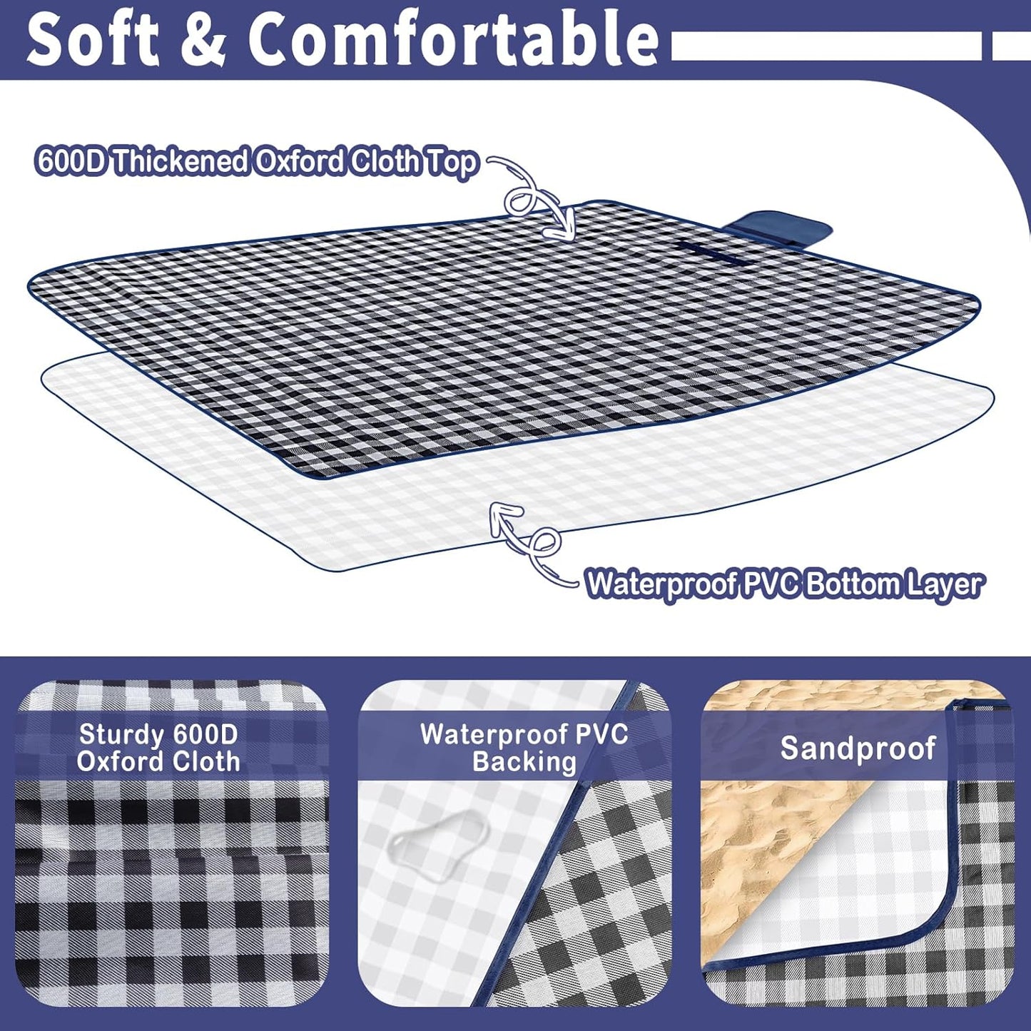 Extra Large Outdoor Picnic Blanket, 79"x79" Waterproof Picnic Mat, Sandproof Beach Blanket Portable Camping Blanket Lightweight for Park Beach Camping Courtyard (Dark Blue)