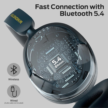 Monster Persona 3rd ANC Active Noise Canceling Headphones, Over-Ear Wireless Bluetooth 5.4 Headphones with 6 Mics, 70H Playtime and 3 EQ Modes, Foldable Comfort Headphone for Travel/Work