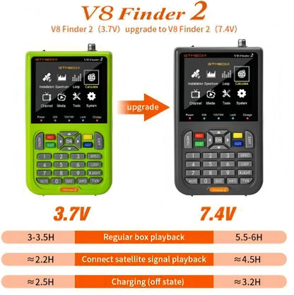 V8 Finder 2 Satellite Finder, DVB-S/S2/S2X FTA Signal Receiver, Digital Satellite Signal Meter, Sat Dish TV Signal Strength Meter with LCD Screen